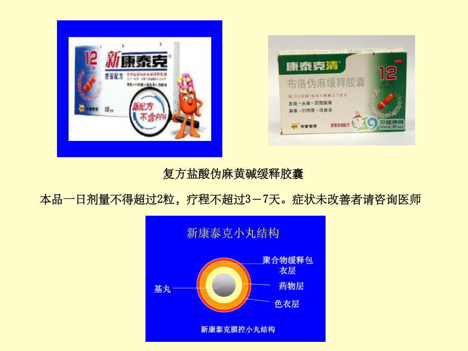 (精细化工)辅料在药物制剂中的应用课件.ppt_第3页