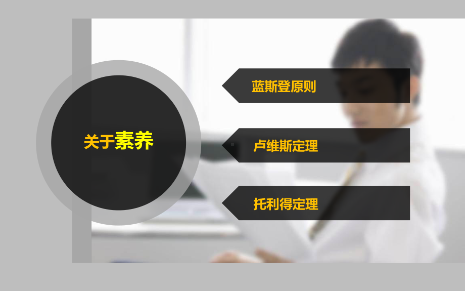 60个管理学定律实用课件.ppt_第3页