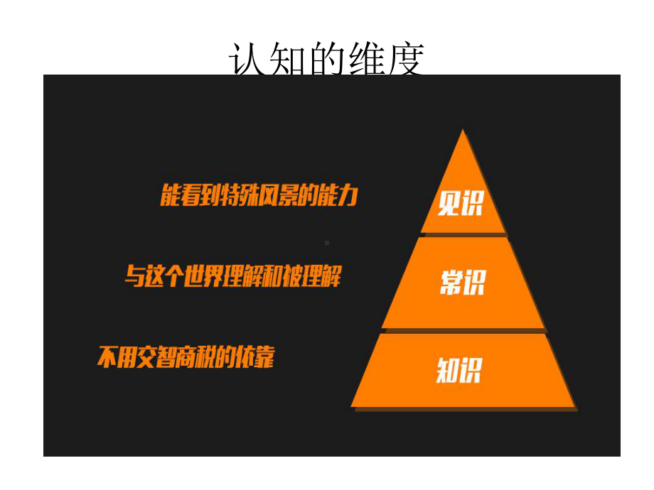 2020届高三高考地理复习路径课件.pptx_第2页