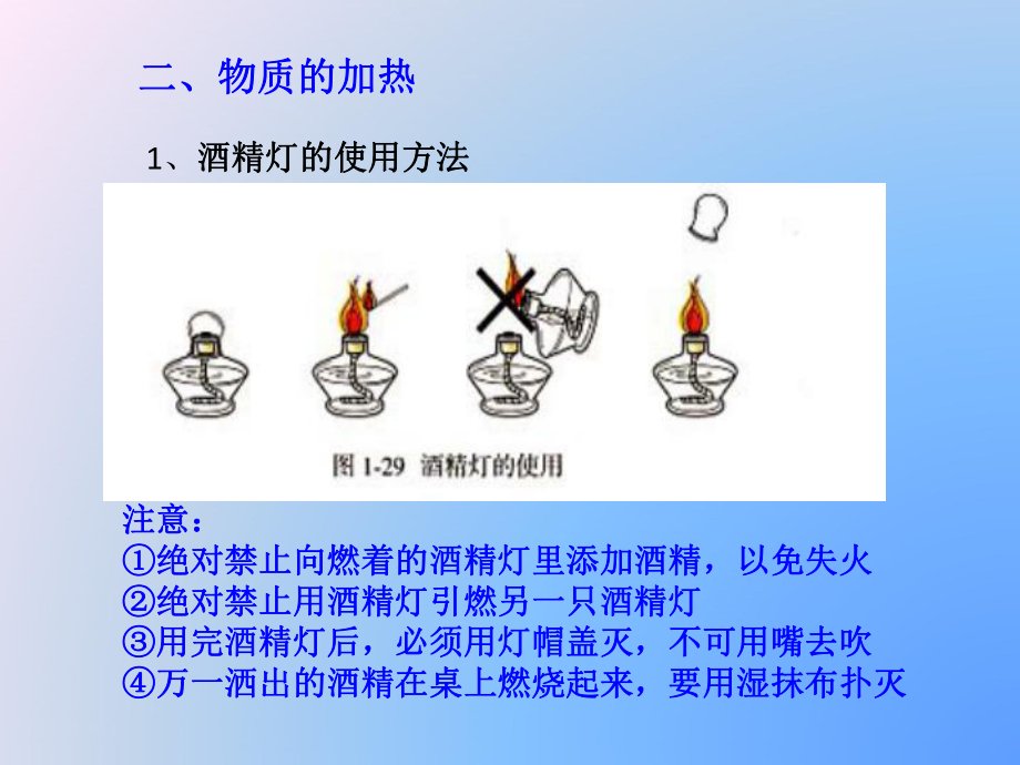 132走进化学实验室-第二课时课件.pptx_第2页