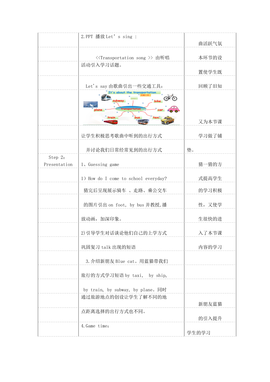 人教pep六年级上册英语 《unit 2 Ways to go to school A learn》 教案.doc_第2页