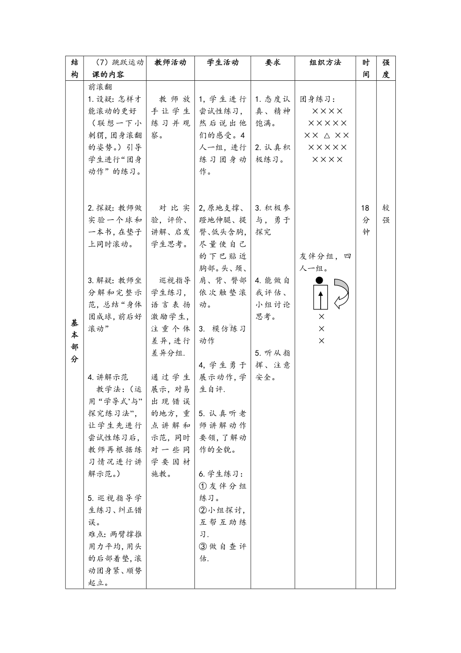 人教版体育与健康三年级-前滚翻教案.doc_第2页