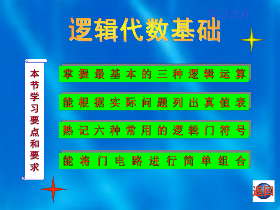 1逻辑代数中的三种基本运算课件.ppt_第1页