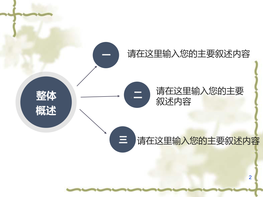 1企业战略信息管理框架课件.ppt_第2页