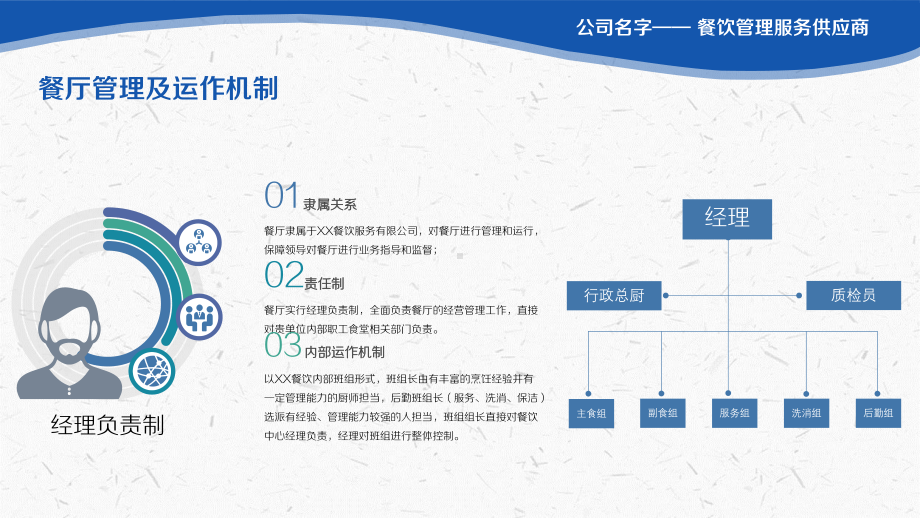 (内容详实)餐饮行业食堂餐厅竞标方案完整框架模板课件.pptx_第3页