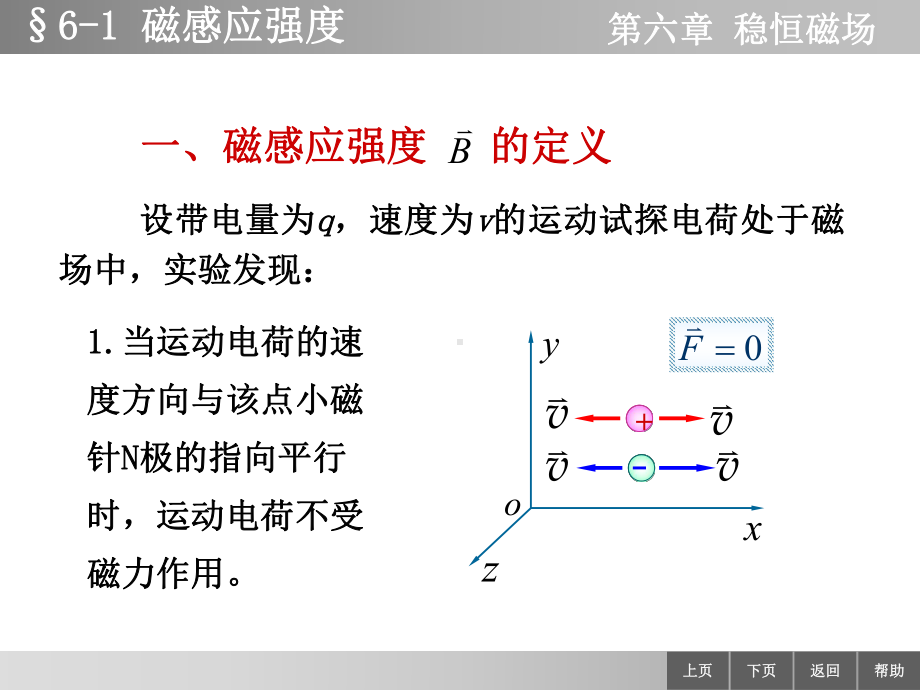 6-1-磁感强度物理学(李乃伯-最新版)课件.ppt_第1页