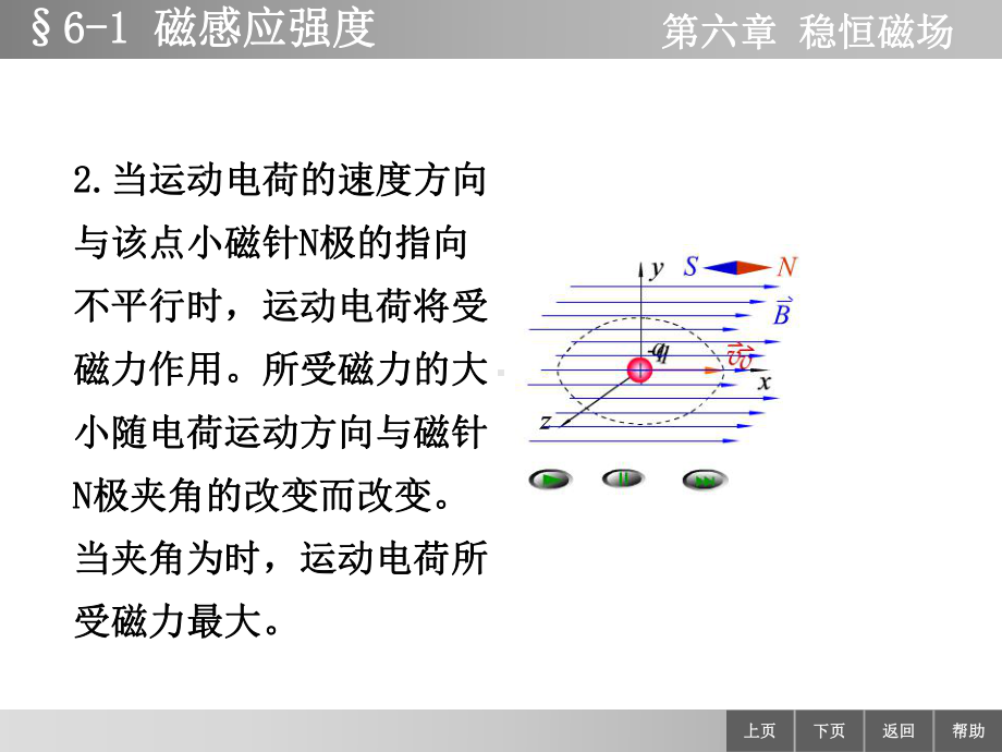 6-1-磁感强度物理学(李乃伯-最新版)课件.ppt_第2页