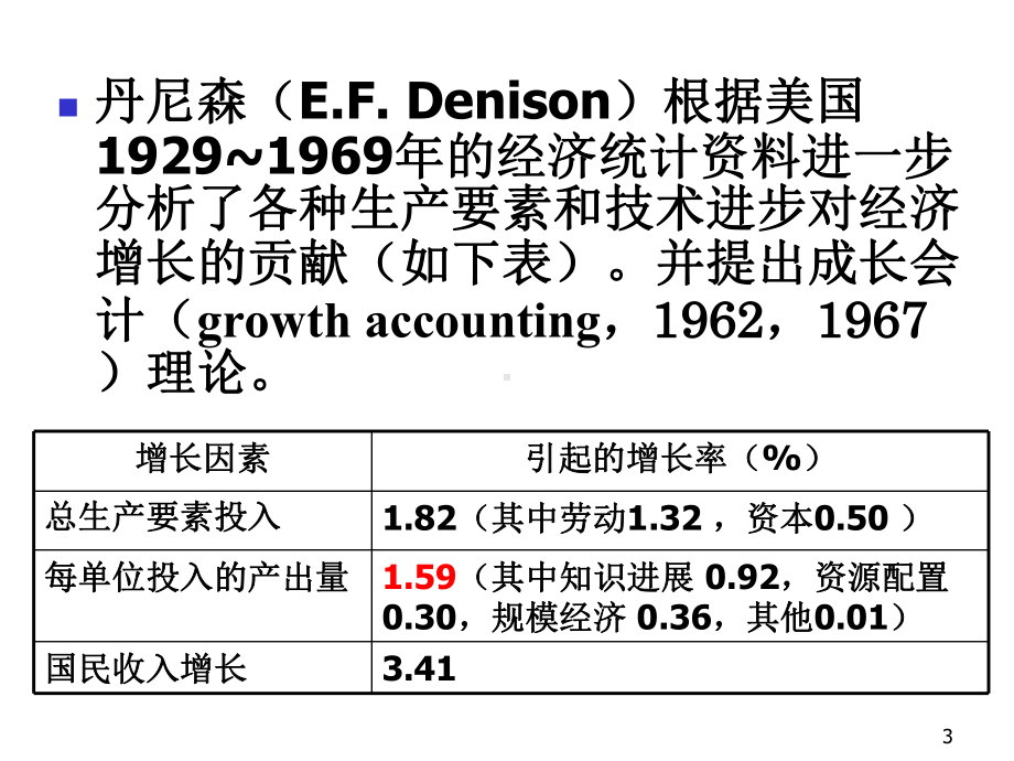 3经济效益评价方法课件.ppt_第3页