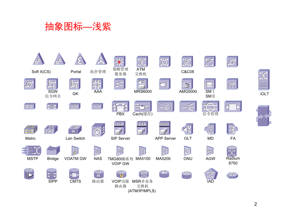 VISIO-各种图形图标大集合课件.ppt_第2页