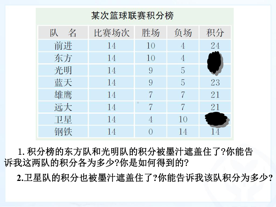 34实际问题与一元一次方程(球赛积分问题)课件.ppt_第3页