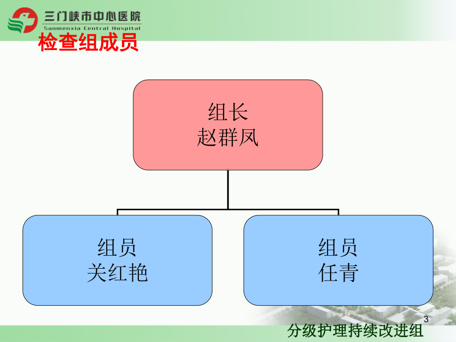 6月份分级护理质量三级质控反馈参考课件.ppt_第3页