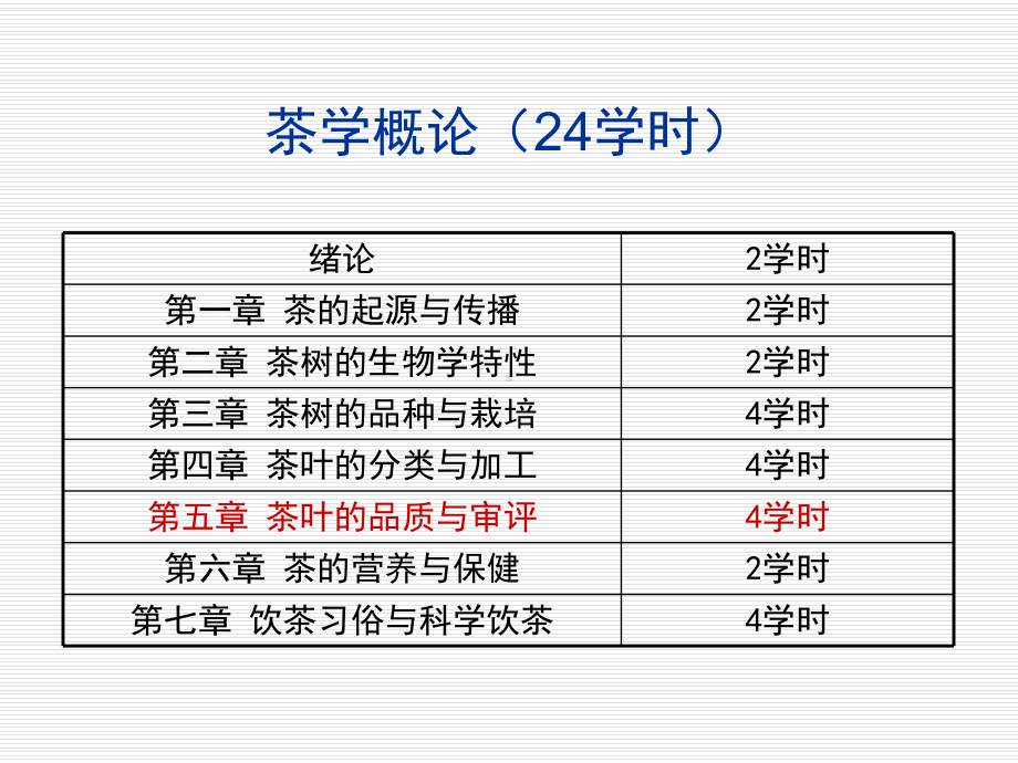 -茶学概论-红河州农业学校课件.ppt_第2页