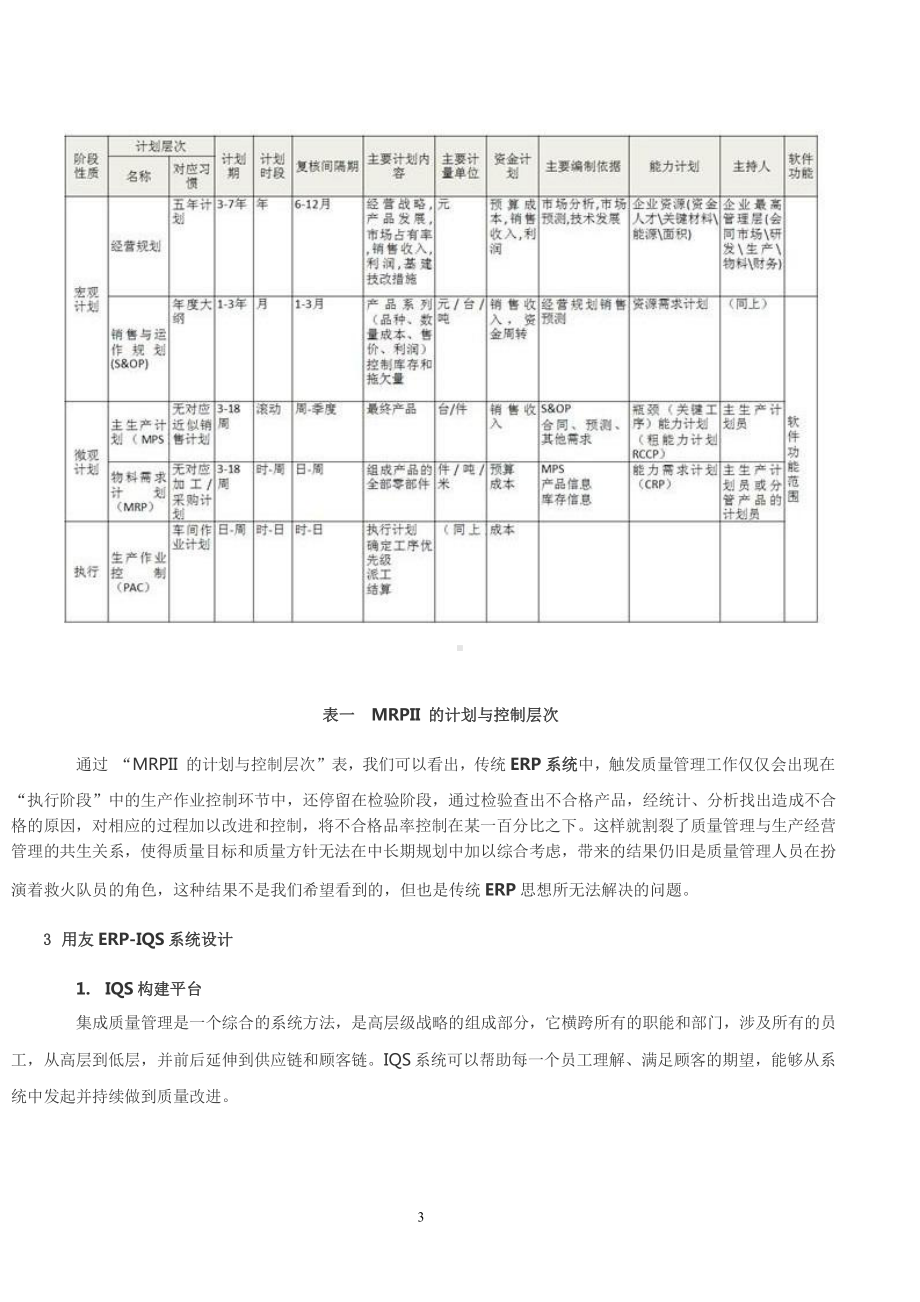 ERP质量管理系统的设计与应用课件.pptx_第3页