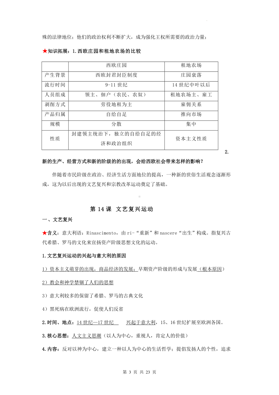 九年级上册历史第13课—21课世界近代史复习提纲详细版.docx_第3页