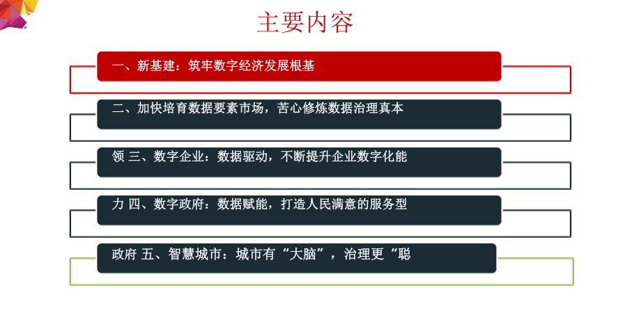 2020-2021年新基建背景下数据要素治理、流通与开发课件.pptx_第3页