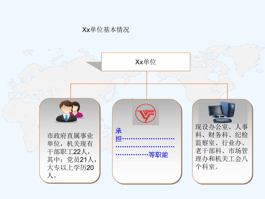 xx局创建省级文明单位汇报(万能模板)课件.ppt_第3页