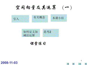 1空间向量概念课件.ppt