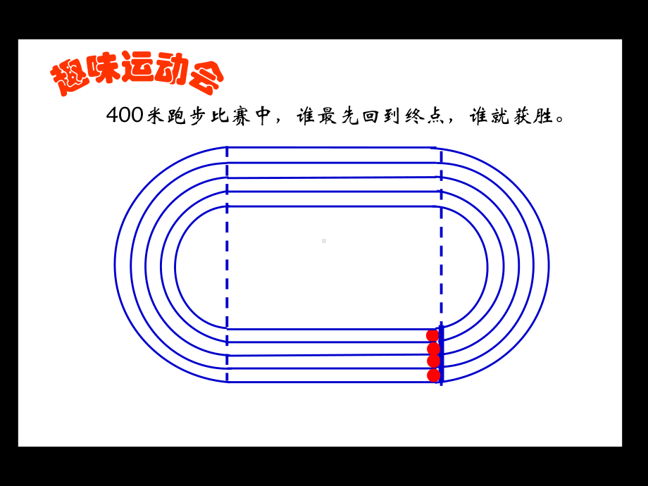 400米跑步比赛中谁最先回到终点谁就获胜课件.ppt_第3页