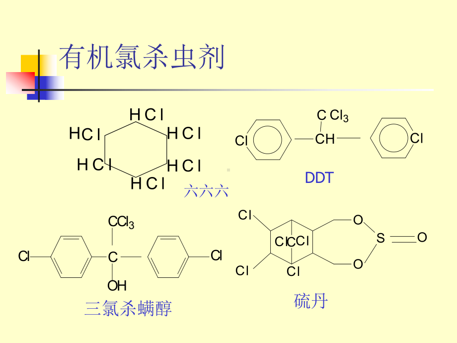 7杀虫剂类型及其品种分析课件.ppt_第3页