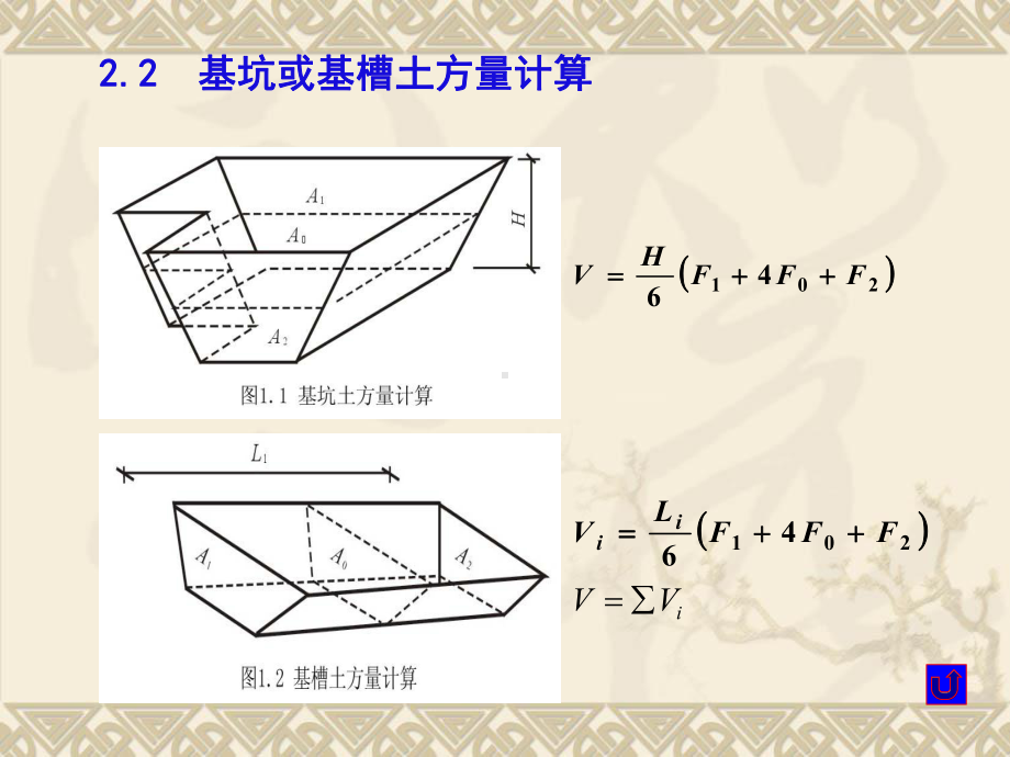 1土石方工程2土方量计算及土石方平衡与调配课件.ppt_第3页