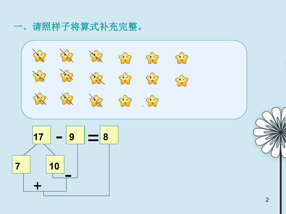 20以内退位减法课件.ppt_第2页