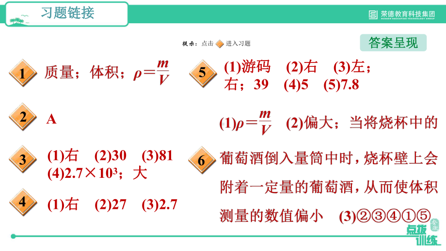 532-测量固体和液体的密度课件.ppt_第2页