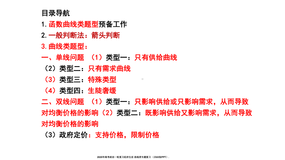 2020年高考政治一轮复习经济生活-曲线类专题复习-课件.pptx_第2页