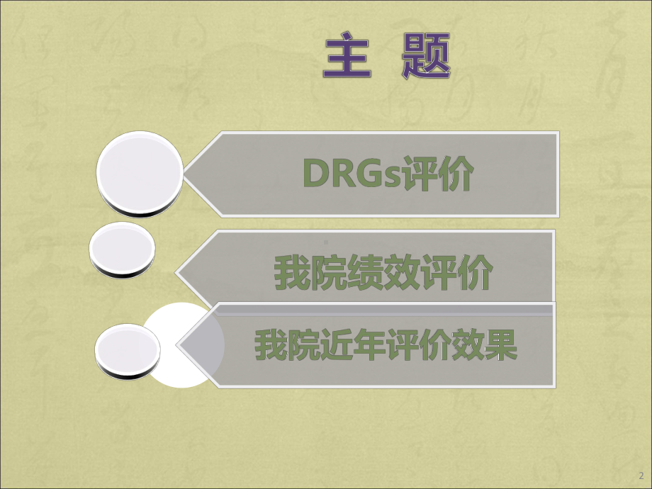 DRGs应用于医院管理与评价学习课件.ppt_第2页