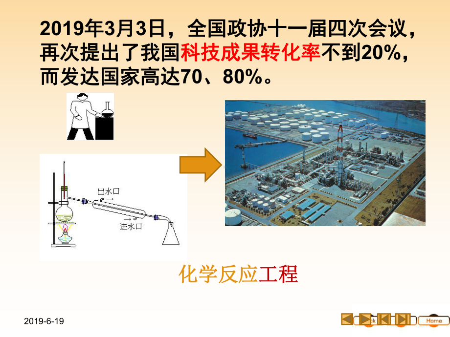 1化学反应工程绪论-课件.ppt_第3页