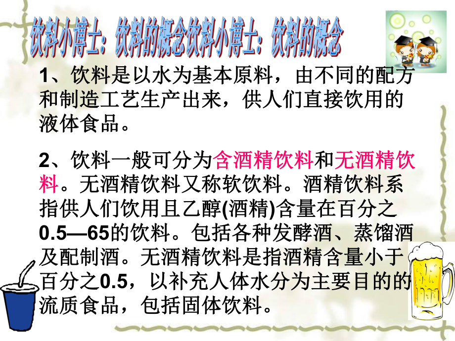 7.饮水有学问 ppt课件（共40张ppt）2022秋综合实践活动八年级上册 沈阳社版.ppt_第2页