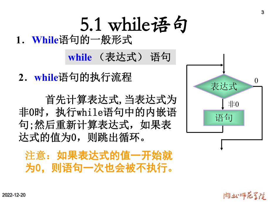 [工学]第05章-循环结构程序设计-课件2.ppt_第3页