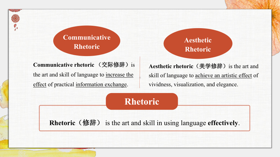 《技术与商务交流英语（第二版）》课件Chapter 4 Technical Style and Rhetoric.pptx_第3页