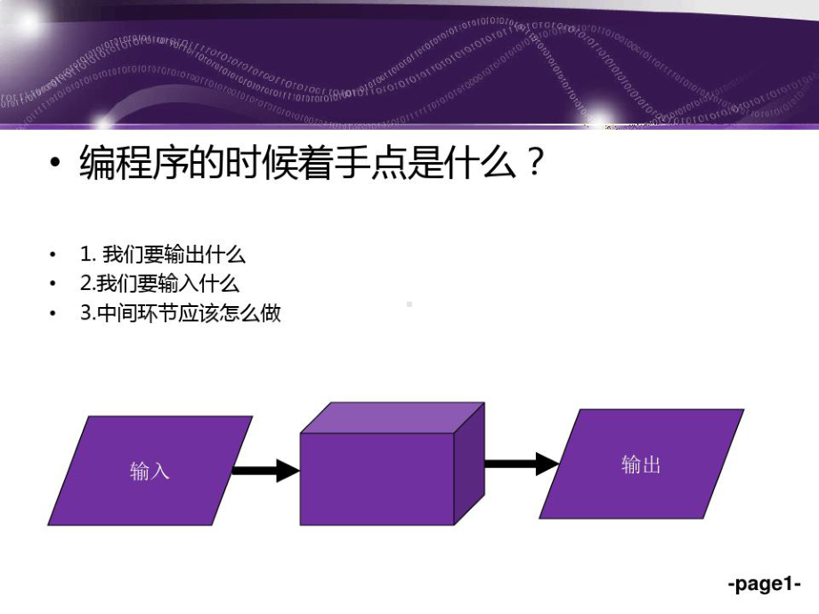 c语言编程五子棋课件.ppt_第2页