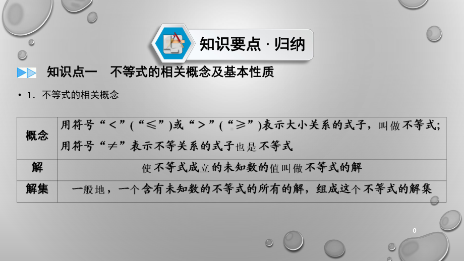 2020福建数学中考突破大一轮(课件+优练)：第二章-方程(组)与不等式(组)-第1部分-课时8.ppt_第1页