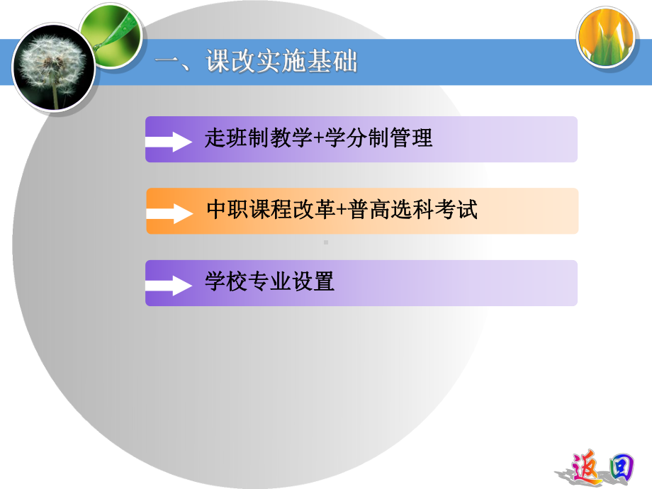 -选择性课改工作汇报课件.ppt_第3页