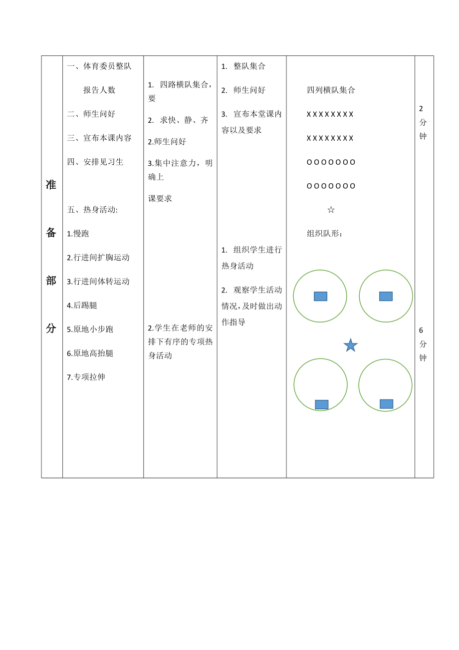 人教版体育与健康三年级-水平二球性球感教案.docx_第2页