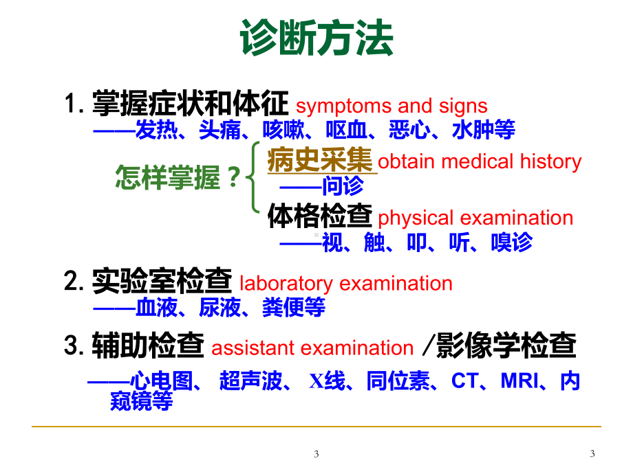 04诊断学基础知识课件.ppt_第3页