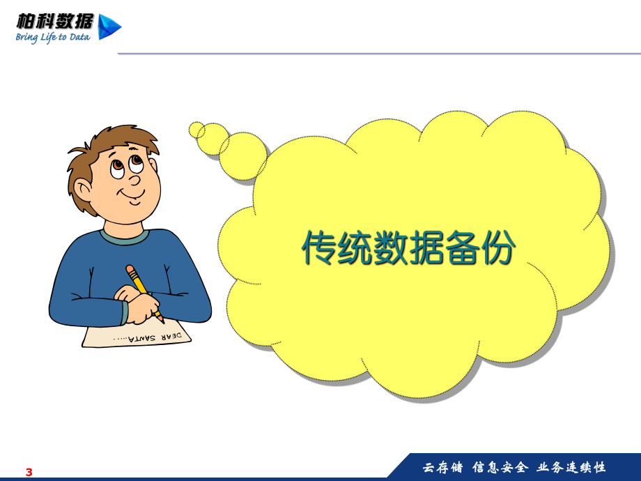 BCM实时备份系统课件.ppt_第3页