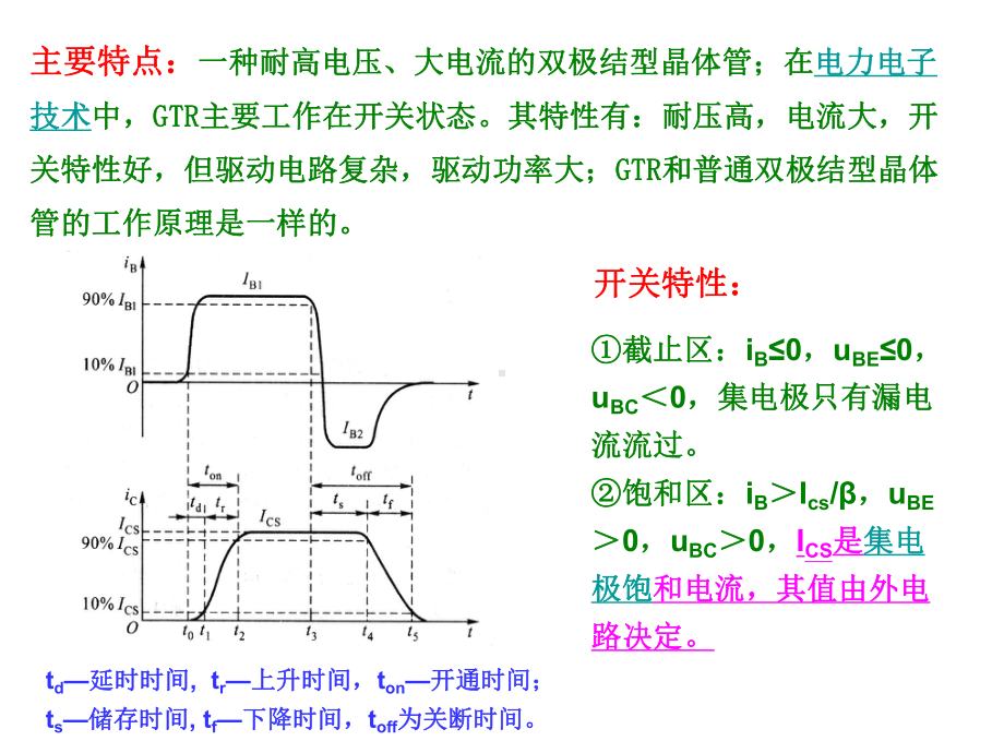 PWM琐存器将立即动作禁止SG3525的输出课件.ppt_第3页