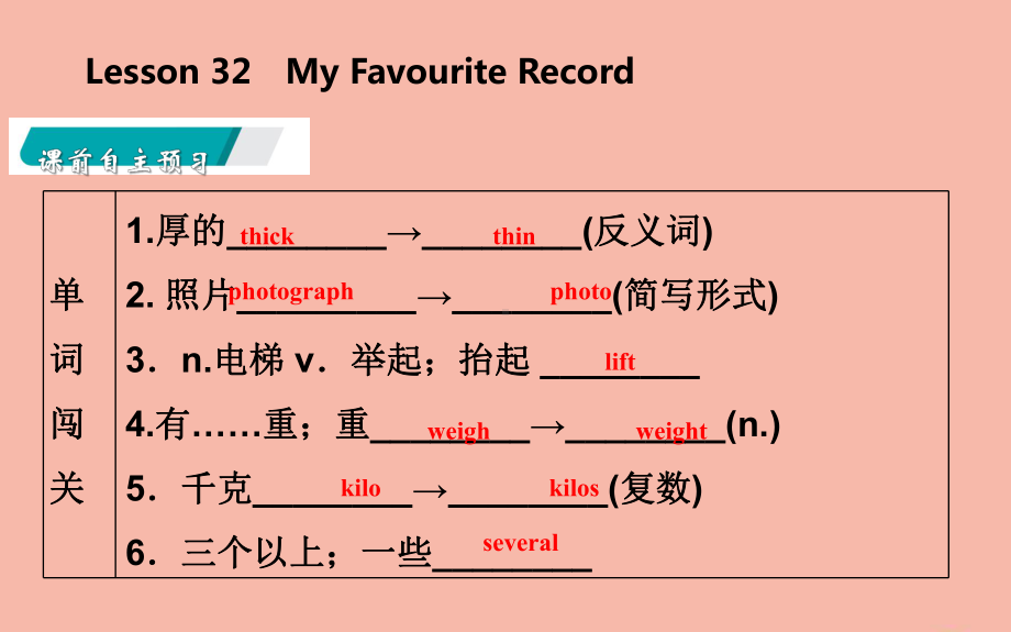 Unit6 Lesson32 My f avourite Record课件2022-2023学年冀教版英语八年级下册.pptx（纯ppt,可能不含音视频素材）_第3页