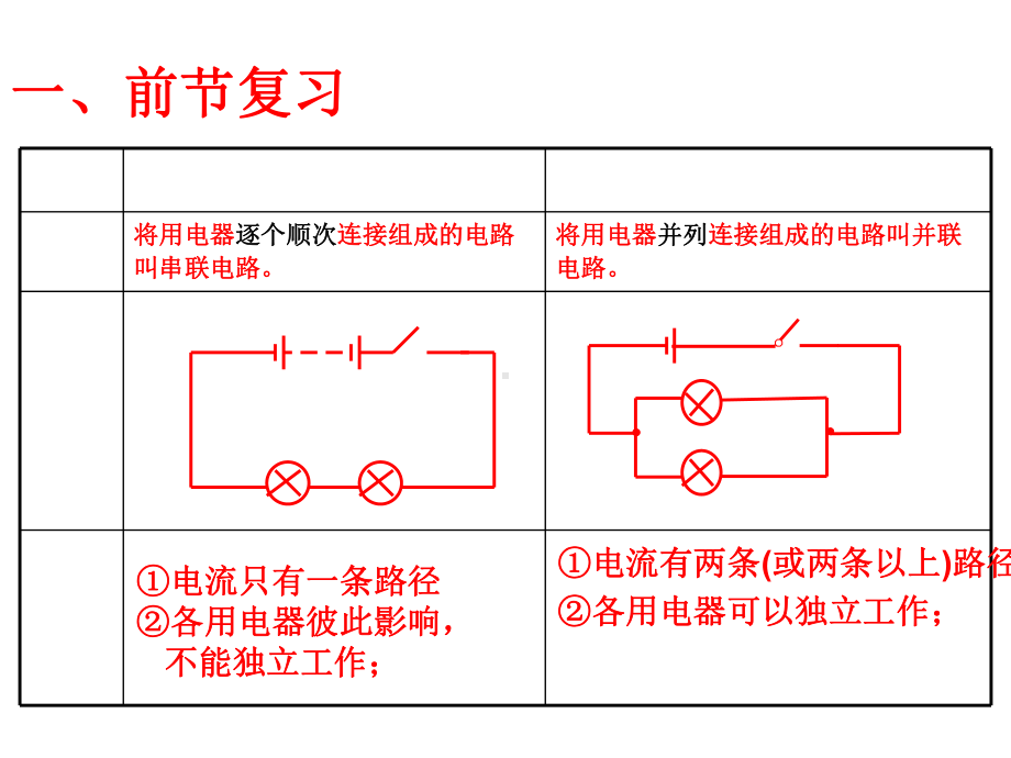 132电路连接习题课课件.ppt_第2页