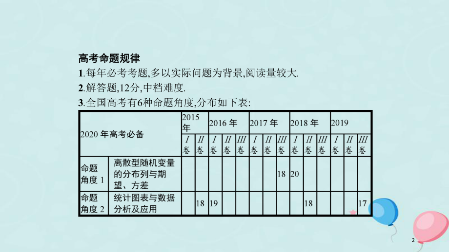 (通用版)高考数学复习专题六统计与概率62概率、统计解答题课件理.ppt_第2页