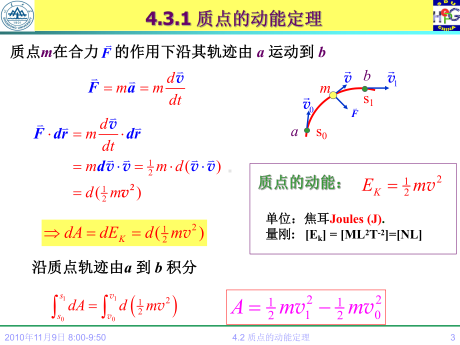 43质点和质点系的动能定理KineticEnergyTheoremof课件.ppt_第3页