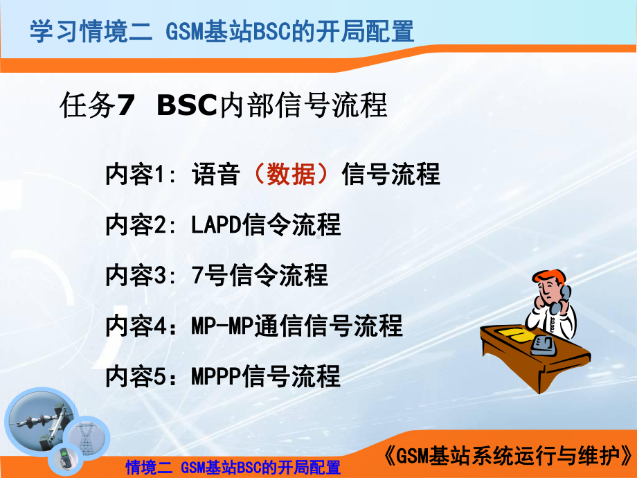 BSC内部信号流程教学课件.ppt_第2页