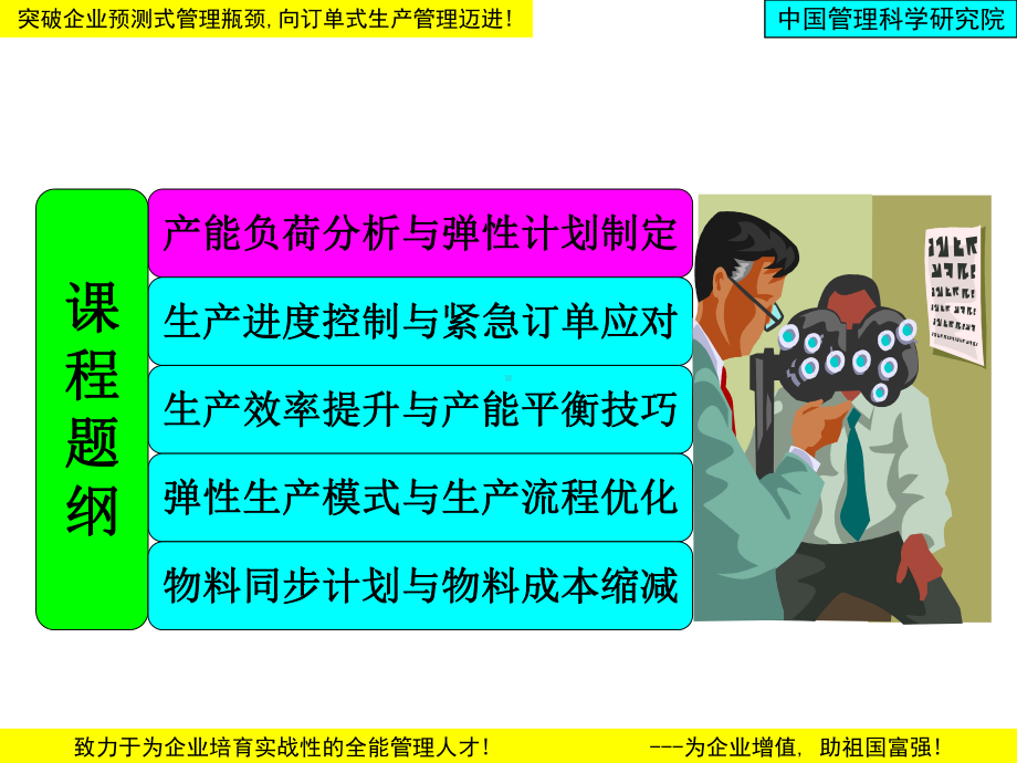 PMC弹性生产与订单交期及时化管理课件(-).ppt_第3页