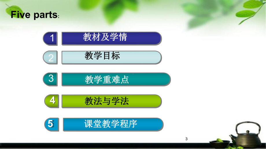 PEP小学四年级英语第二单元说课课件.ppt（纯ppt,可能不含音视频素材文件）_第3页