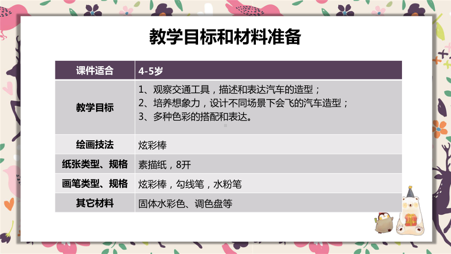 65、-（少儿美术）-艺米中班-4岁-5岁-《会飞的汽车》课件.pptx_第3页