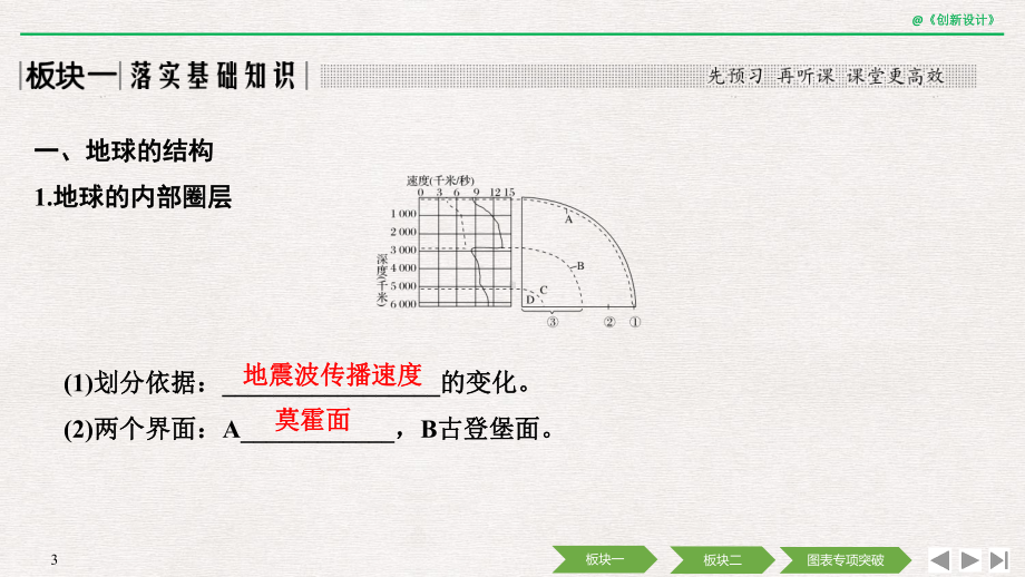 2020高考地理-第二单元-第6讲-地球的结构、地壳的物质组成和物质循环课件.pptx_第3页