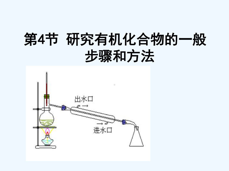 2020人教版高中化学选修五14《研究有机化合物的一般方法和步骤》课件.ppt_第1页