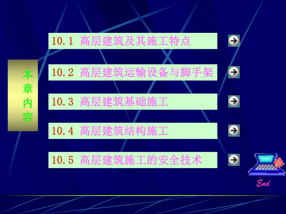 10高层建筑施工精讲课件.ppt_第3页